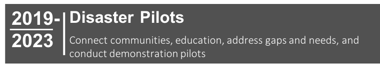 2019 Disaster Pilots